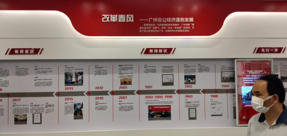 大量珍贵历史照片的时间轴