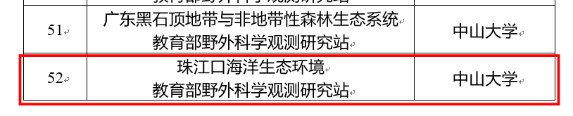 我院牵头申报的珠江口海洋生态环境教育部野外科学观测研究站获批认定