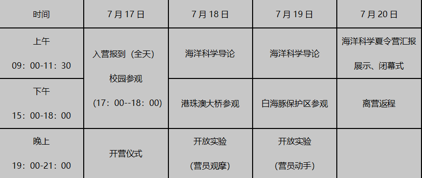 太阳成集团tyc97282018年优秀中学生海洋科学夏令营邀请函