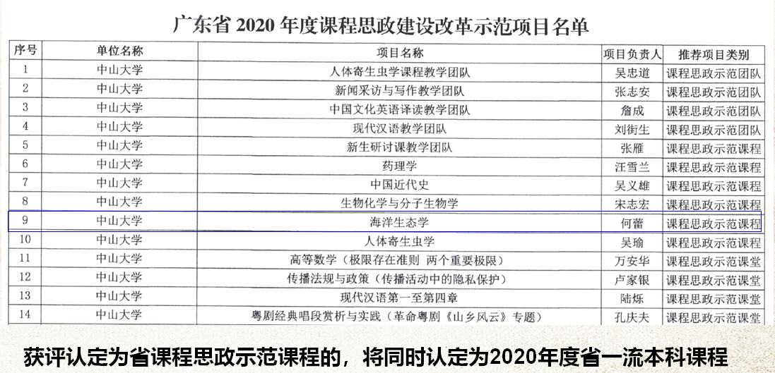 image-20210318083131-1