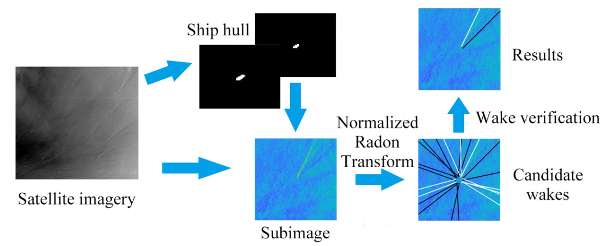 image-20210325164648-1