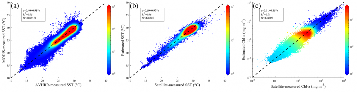 image-20210520111219-1