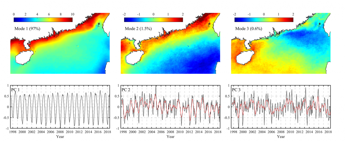 image-20210520111219-3