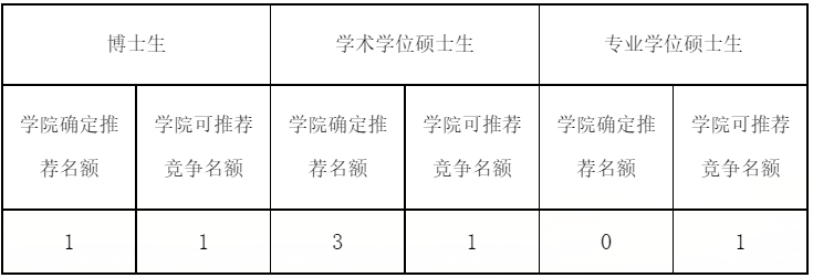 image-20211011182113-2