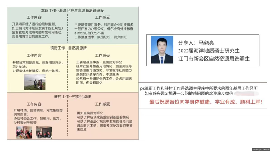 image-20230515202940-5