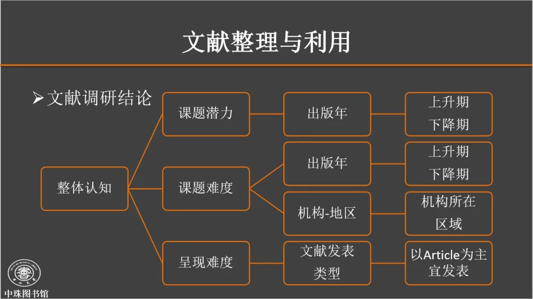 image-20240428110257-2