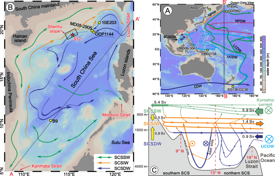 太阳成集团tyc9728
